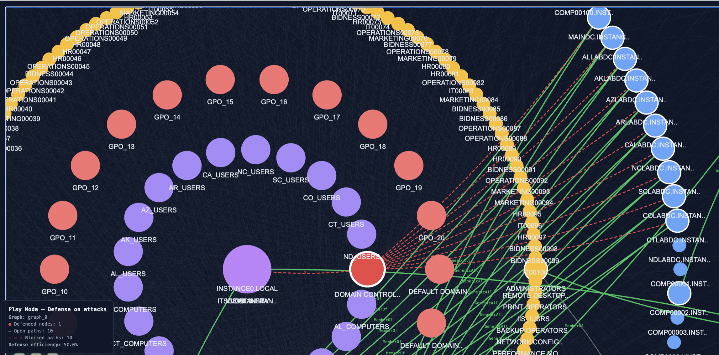Visualisation 12 bis